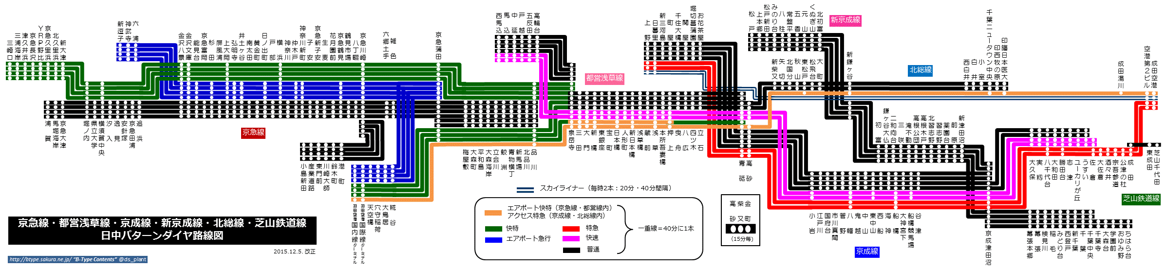 都営 浅草 線 路線 図